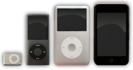 iPod Product Line